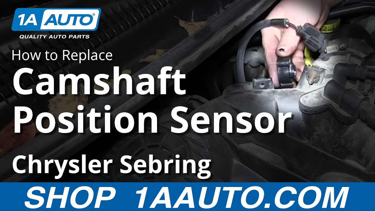Throttle position sensor location